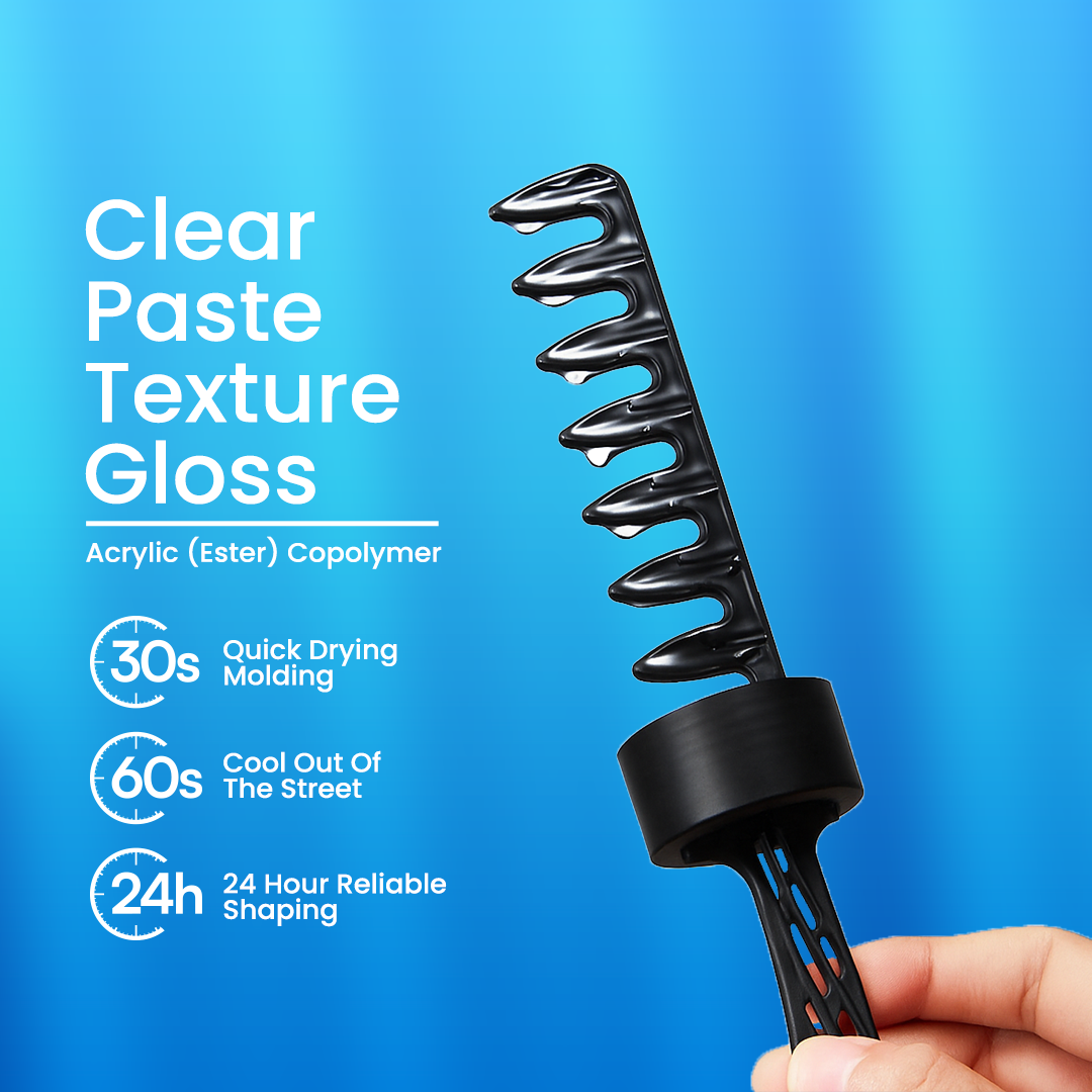 Beard & Style Discount Bundle